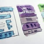 Website Development Brief for Malta Businesses: A Practical Checklist 4 Website wireframe sketches used to plan a Malta business website