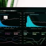 Analytics dashboard used to review Google Ads conversion tracking for a Malta business